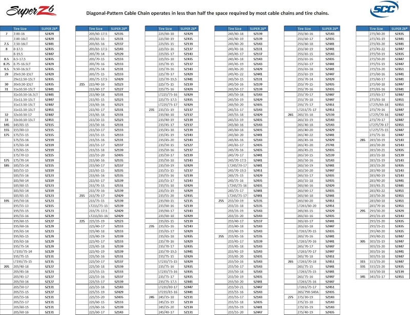 SCC SZ139 Super Z6 Cable Tire Chain for Passenger Cars, Pickups, and SUVs - Set of 2, Silver - Image 2